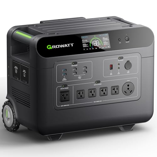 GROWATT HELIOS 3600W